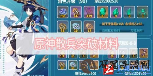 原神散兵突破材料有什么