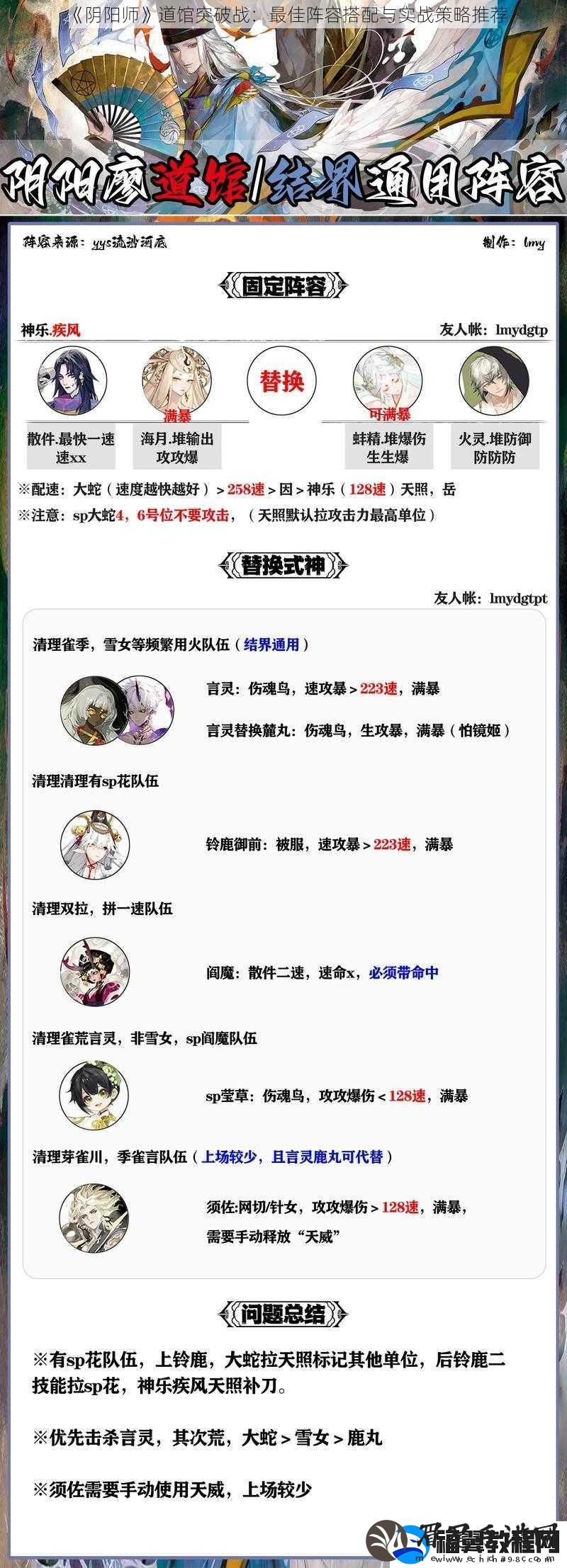阴阳师道馆突破战：最佳阵容搭配与实战策略推荐