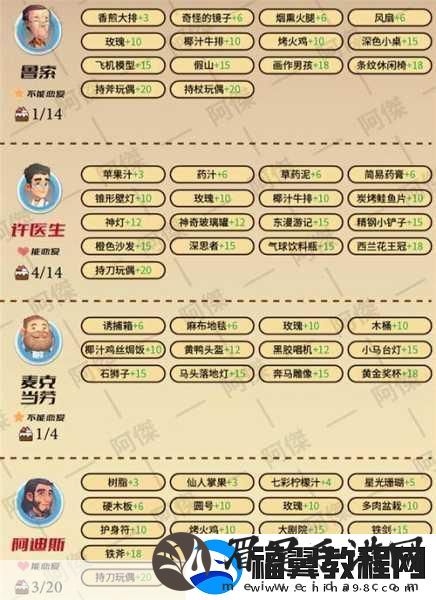 波西亚时光