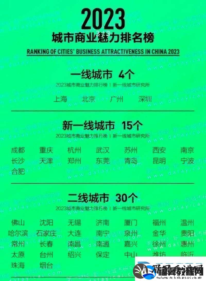 中文字幕一线产区和二线区的区别