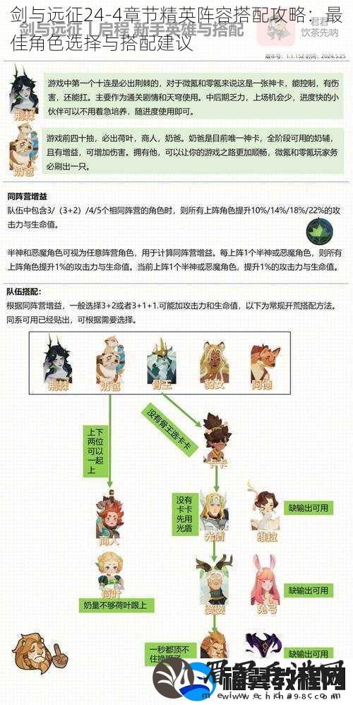 剑与远征24