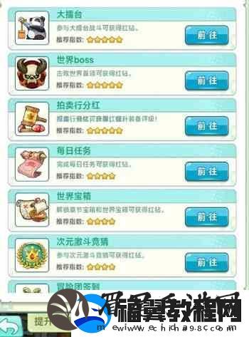 冒险岛联盟的意志升级路线如何选