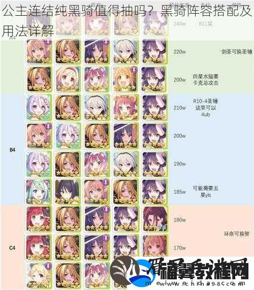 公主连结纯黑骑值得抽吗-黑骑阵容搭配及用法详解