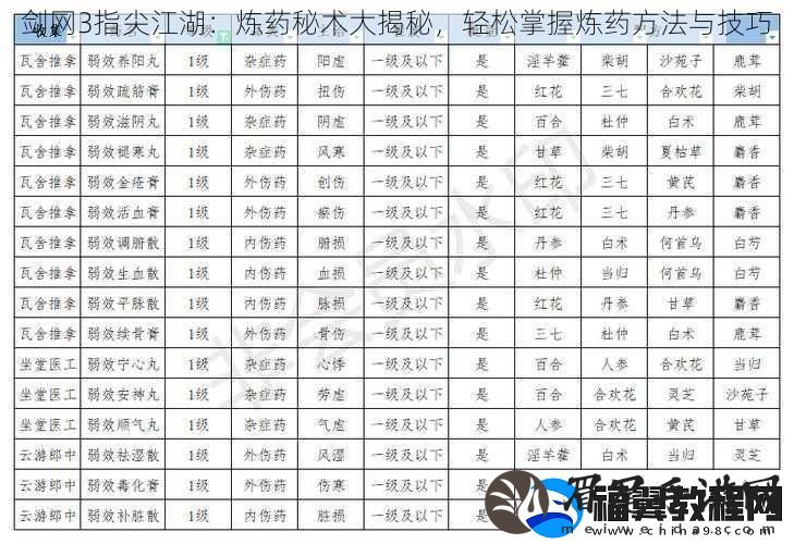 剑网3指尖江湖