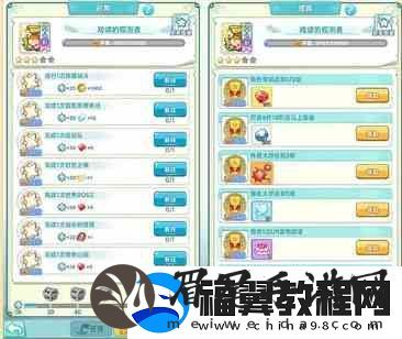 冒险岛联盟的意志升级路线如何选