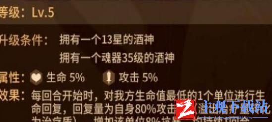 闪烁之光酒神技能怎么样