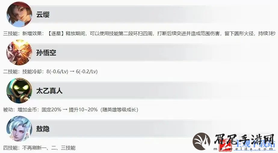 王者荣耀S35赛季更新了什么