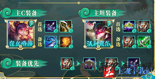 云顶之弈S11天龙决斗熊阵容怎么玩