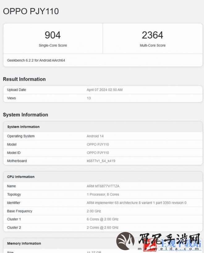 OPPO
