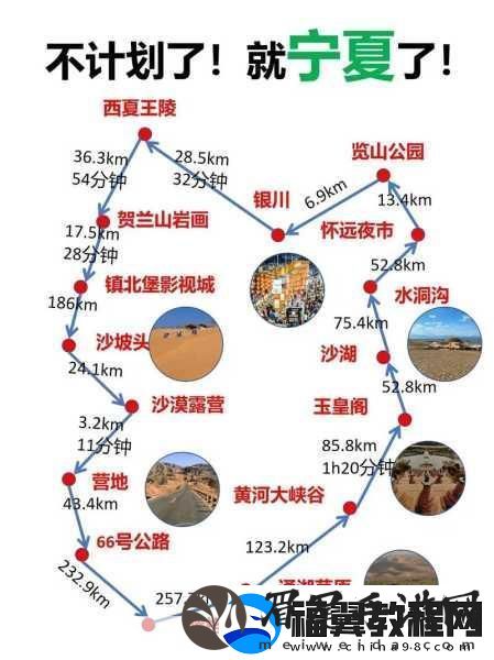 路线一路线二路线三