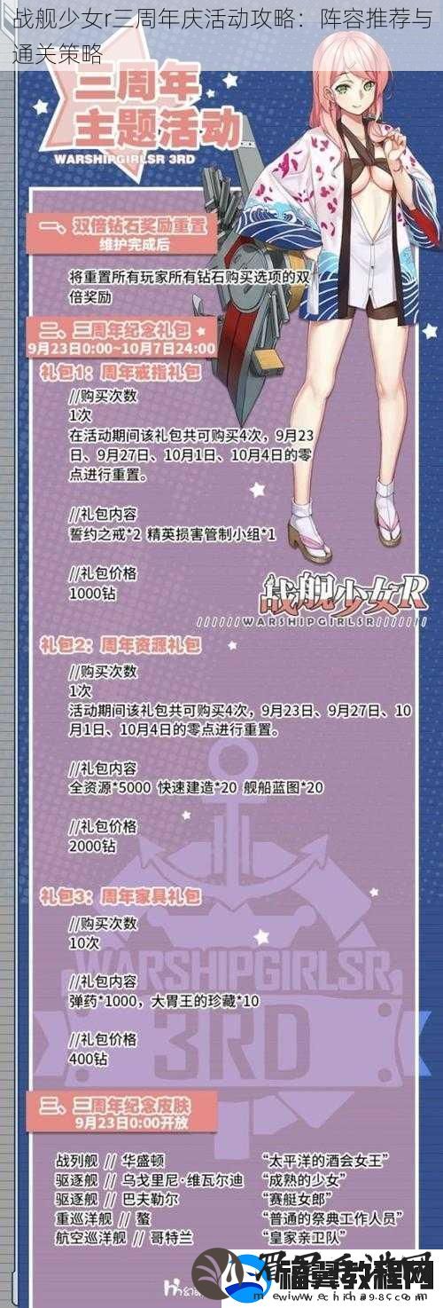战舰少女r三周年庆活动攻略