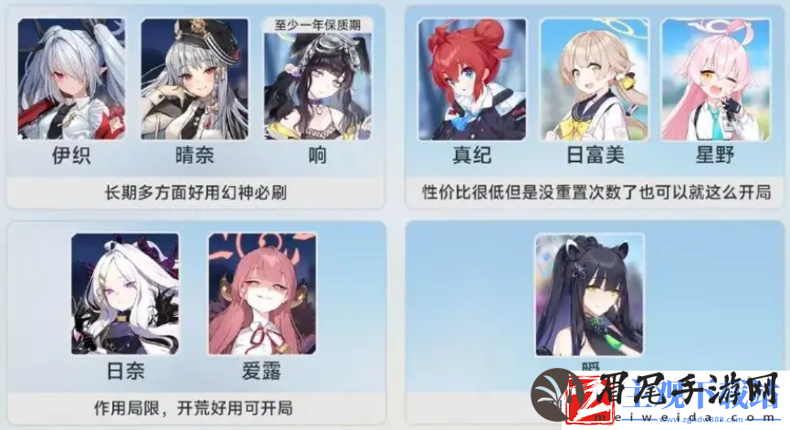 蔚蓝档案国服刷初始T0角色推荐战斗中的控制链构建