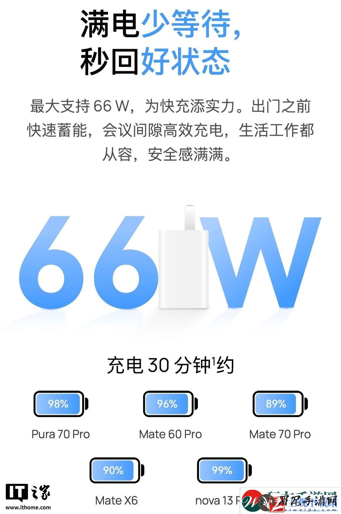 华为充电器全系