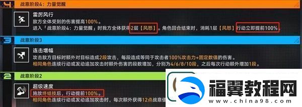 崩坏星穹铁道战意狂潮第六关通关攻略