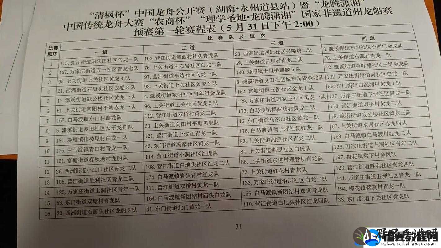 神雕侠侣-2-手游帮派龙舟玩法技巧全解析-助你称霸水上赛道
