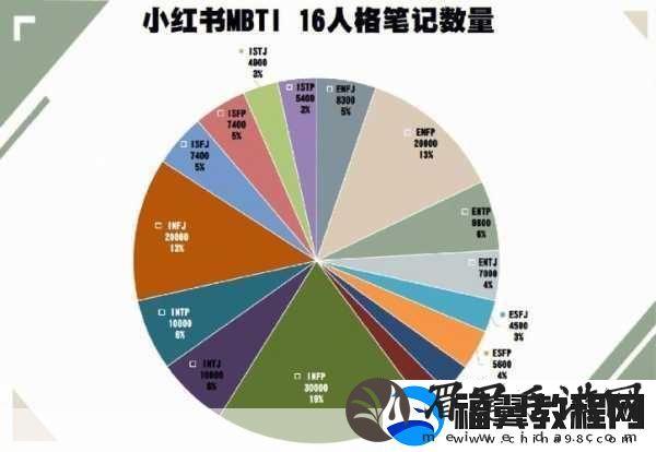 秘密人口mini1A