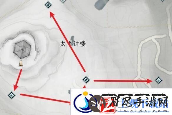 燕云十六声清河探索攻略