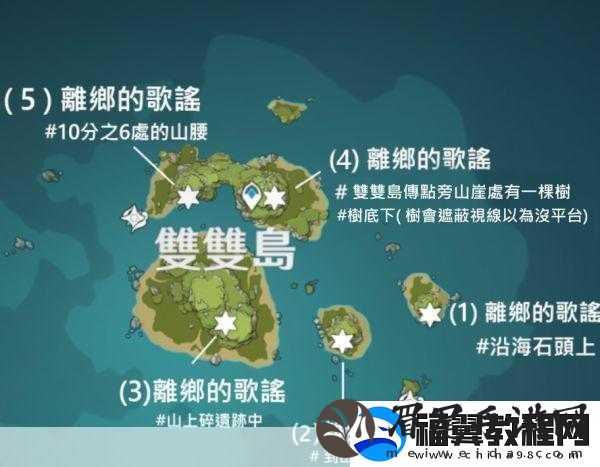 原神回声海螺全攻略