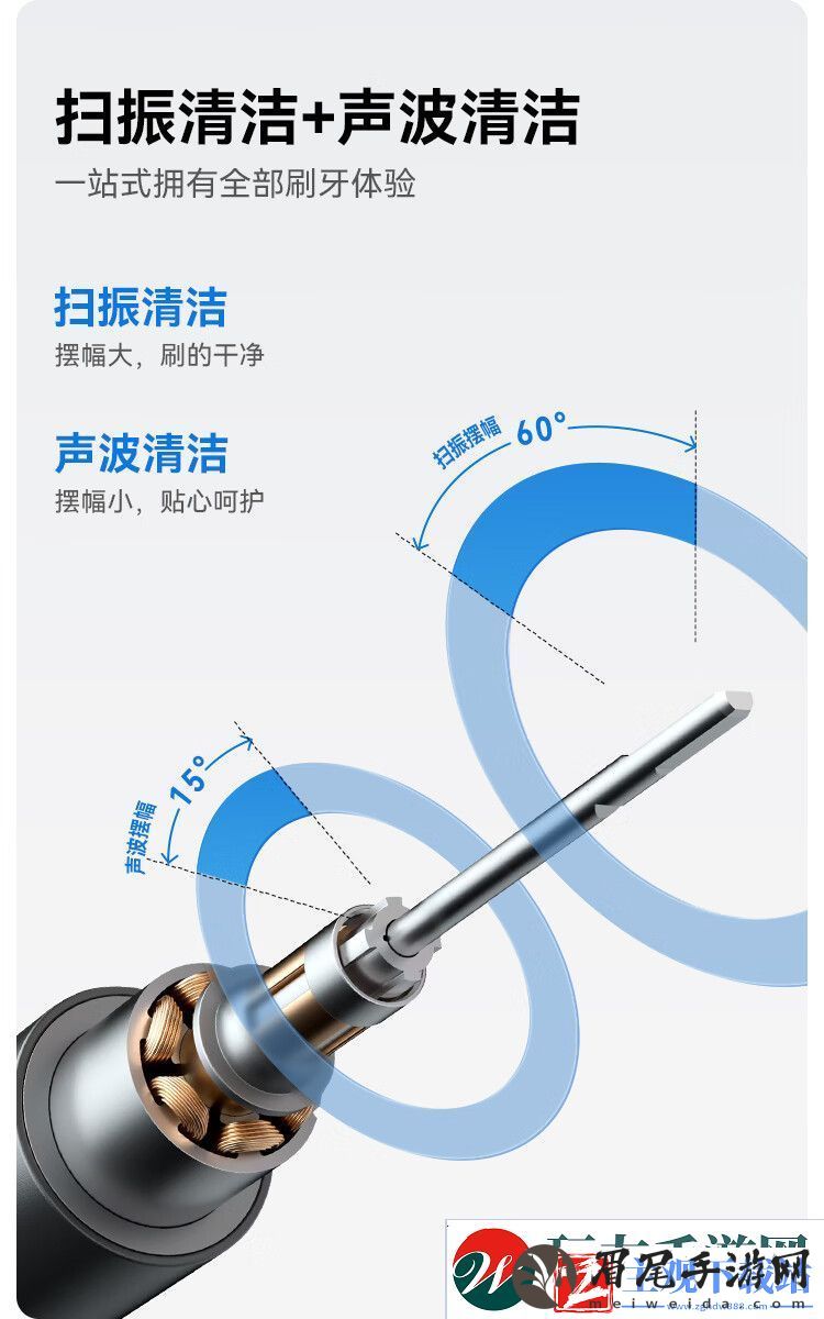 每分钟振动