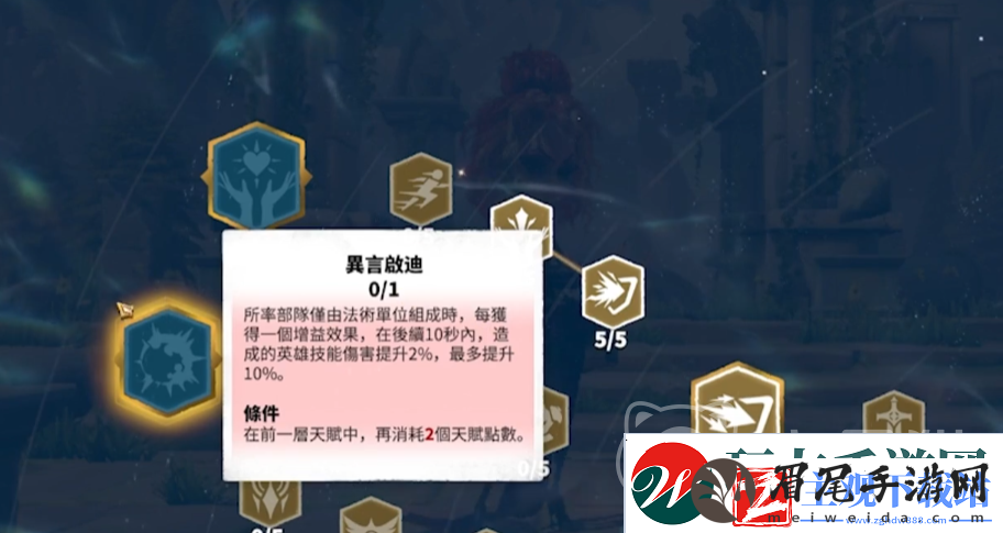 万龙觉醒s1最实用的三个角色是谁​