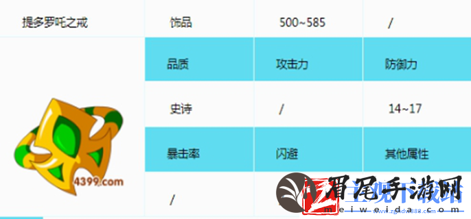 造梦西游3持国天王掉落什么装备