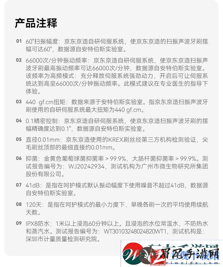 每分钟振动
