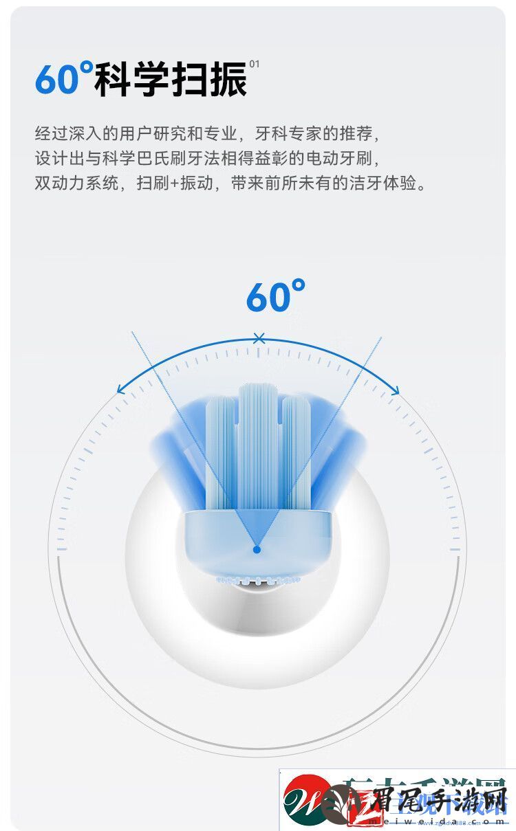 每分钟振动